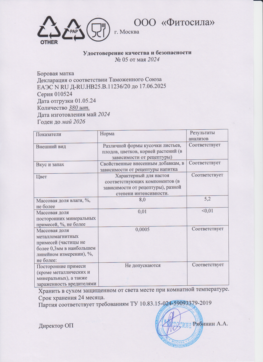 Паспорт №010524